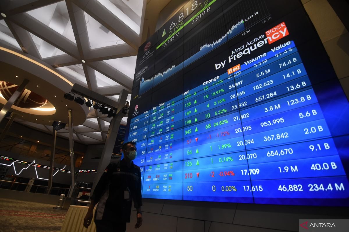 Modal Asing Masuk Rp14 Triliun, IHSG Berpotensi Rebound Akhir Tahun