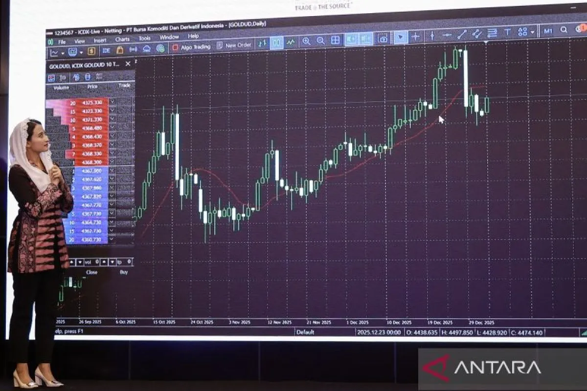 Genjot Ekonomi Hijau, Wamendag Dorong Perluasan Perdagangan Kontrak REC