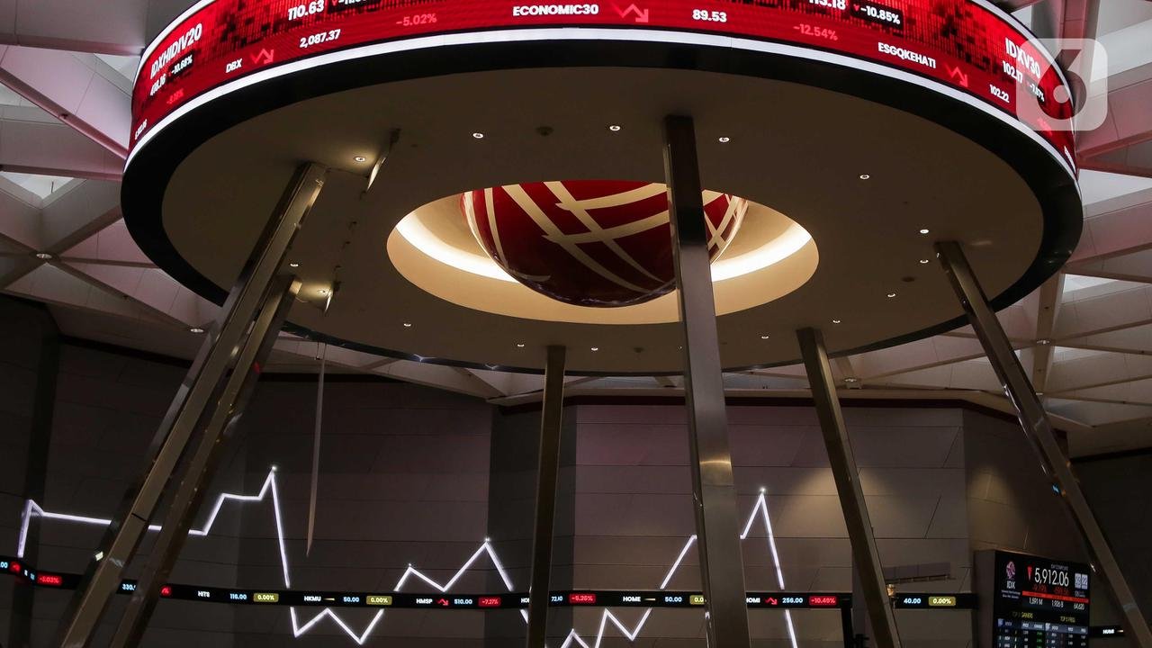 IHSG Dibuka Melemah 142,59 Poin pada Senin Pagi