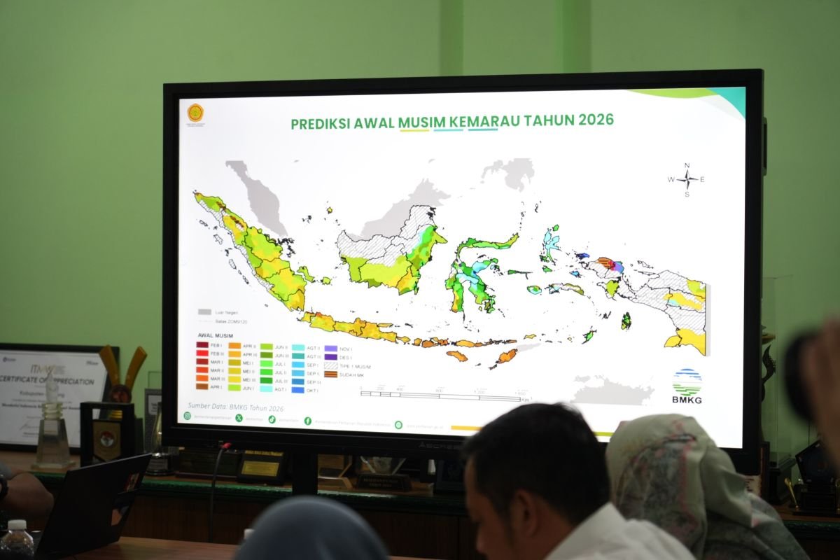Pemkab Bandung Perkuat Mitigasi Kekeringan Hadapi El Nino 2026