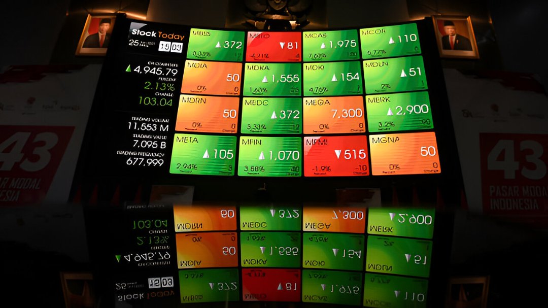 Bursa Saham Menghijau, IHSG Naik 0,41 Persen di Awal Perdagangan