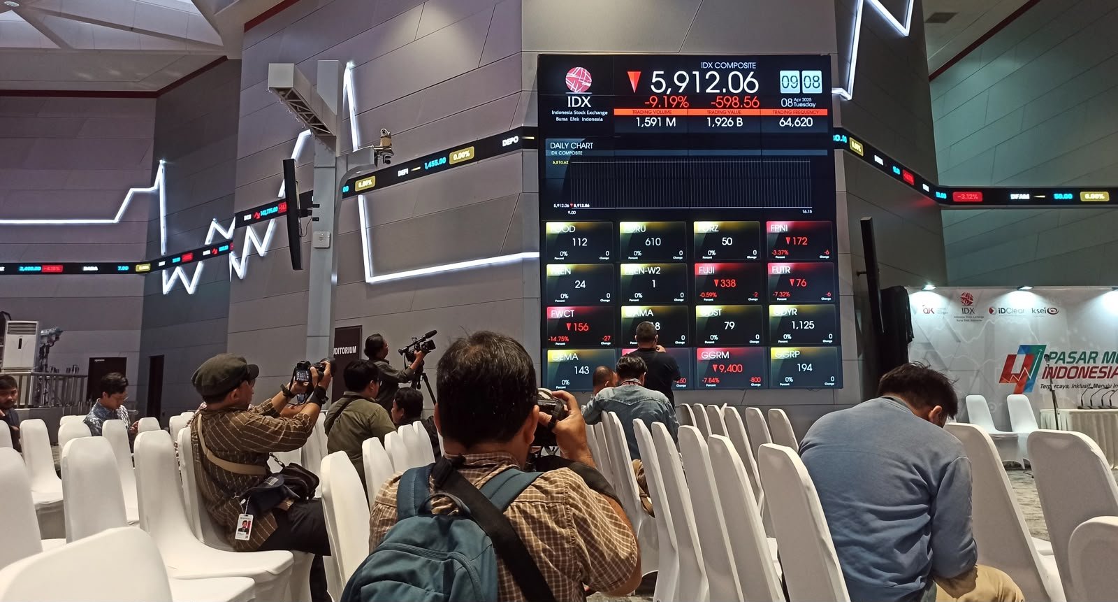 IHSG Terkoreksi 1 Persen pada Perdagangan Sesi I, Berakhir di Level 5.384,97